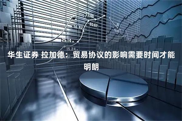 华生证券 拉加德：贸易协议的影响需要时间才能明朗